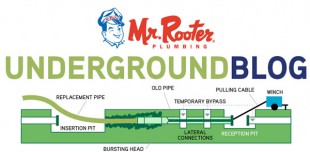 Pipe Bursting versus Pipe Relining